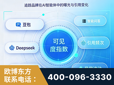 呼和浩特-AI可见度监测
