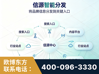 呼和浩特-信源智能分发