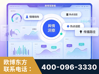 呼和浩特-品牌舆情分析