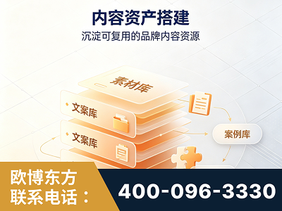呼和浩特-内容资产搭建