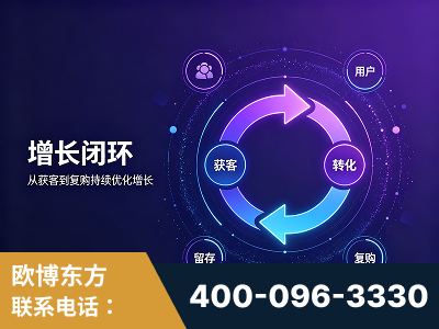 呼和浩特-服务有保障，一企一案深度诊断