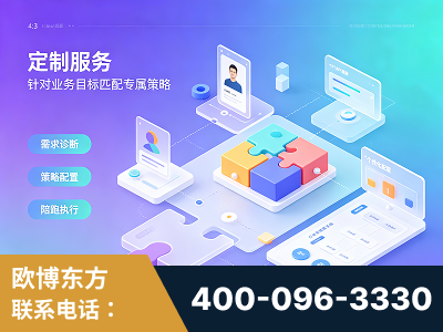 呼和浩特-一站式打造GEO全链增长闭环