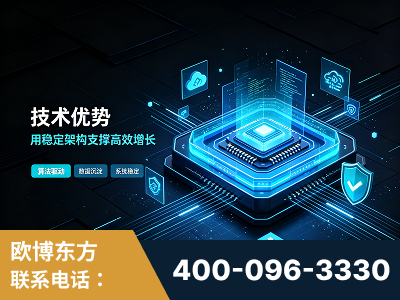 呼和浩特-技术优势：全网语义优化先驱者，自研多个系统确保技术先进性